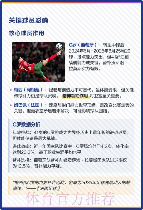 2026世界杯外围推荐热门